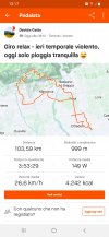 Screenshot_20220807-131746_Strava.jpg