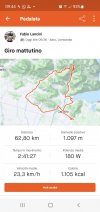 Screenshot_20220816-094453_Strava.jpg