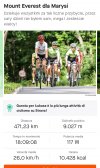 Screenshot_20220815-190722_Strava.jpg