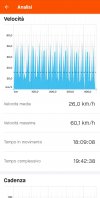 Screenshot_20220818-155506_Strava.jpg