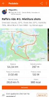 Screenshot_20220821-152626_Strava.jpg