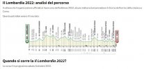 Lombardia 2022.jpg