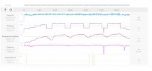 grafico flux s.jpg grafico flux s.jpg