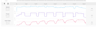 Screenshot 2022-09-26 at 14-30-08 Carson - TrainerRoad Ride Strava.png Screenshot 2022-09-26 at 14-30-08 Carson - TrainerRoad Ride Strava.png