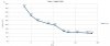 Power and Fatigue Profile.jpg