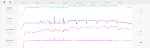 Screenshot 2022-12-29 at 16-53-39 5x5 - Xert Ride Strava.png