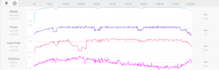 Screenshot 2022-12-29 at 16-54-22 3x20 - Xert Ride Strava.png