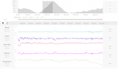 Screenshot 2022-12-29 at 17-36-30 Passo Lanciano 1 Ride Strava.png