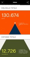 Screenshot_20221231-162411_Strava.jpg