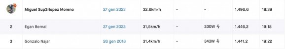 Screenshot 2023-01-28 alle 09.33.34.jpg Screenshot 2023-01-28 alle 09.33.34.jpg