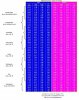 powerprofile_classification.jpg