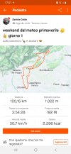 Screenshot_20230303-175142_Strava.jpg Screenshot_20230303-175142_Strava.jpg