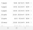 Screenshot_20230309-083823_Strava.jpg