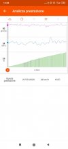 Screenshot_2023-03-22-14-08-45-234_com.strava.jpg