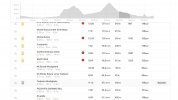 Strava_Sabato.jpg