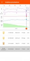 Screenshot_20230418-194255_Strava.jpg