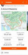 Screenshot_20230513_150916_Strava.jpg