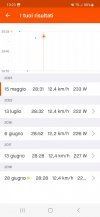 Screenshot_20230518_102300_Strava.jpg Screenshot_20230518_102300_Strava.jpg