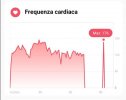 2023-05-30_cardio.jpg