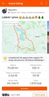 Screenshot_20230531-223656_Strava.jpg
