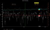 Py chart-AerobicDecoup-gch3.5.jpg