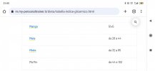 Screenshot_2023-08-12-21-05-23-444_com.android.chrome.jpg