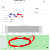 Strava_media_vs_max_speed_sballate.png