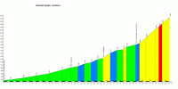 agnello.gif