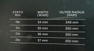 Pirelli.jpg