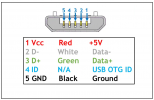 USB-micro-A-and-B-pinout copia.png