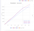 Screenshot 2023-09-27 alle 18.14.01.png Screenshot 2023-09-27 alle 18.14.01.png