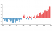 temperature-globali-clima.png