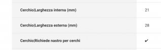 Screenshot 2023-11-02 alle 17.25.55.png Screenshot 2023-11-02 alle 17.25.55.png