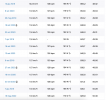 Screenshot 2023-12-03 alle 13.13.29.png