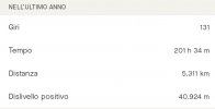 Screenshot_20231209-070325_Strava.jpg