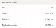 Screenshot_20231231-171929_Strava.jpg