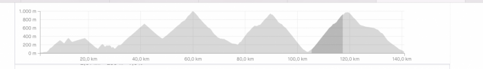 Screenshot 2024-01-08 alle 06.23.57.png
