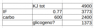 Immagine 2024-01-15 092509.png Immagine 2024-01-15 092509.png