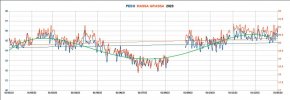 peso massa grassa 2023.jpg