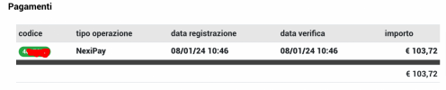 Cedo Pettorale Gran Fondo Strade Bianche 2024