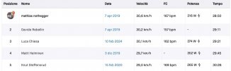 Screenshot 2024-02-29 alle 11.25.29.jpg
