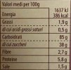 nutrition_it.5.full.jpg nutrition_it.5.full.jpg