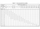ISO Tire Chart 2024.png