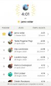 Screenshot_20240421-215955_Strava.jpg Screenshot_20240421-215955_Strava.jpg