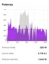Screenshot_20240507-214522_Strava.jpg