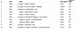Screenshot 2024-05-15 alle 17.10.21.jpg