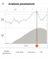 Screenshot_20240603-144318_Strava.jpg Screenshot_20240603-144318_Strava.jpg
