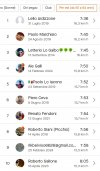 Screenshot_20240624-205622_Strava.jpg