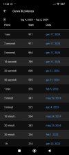 Screenshot_2024-07-02-17-24-51-168_com.garmin.android.apps.connectmobile.jpg