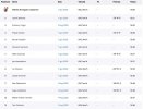 Screenshot 2024-07-02 alle 17.48.58.jpg